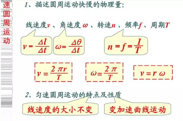 高中物理必修二知识点总结(期末必备)