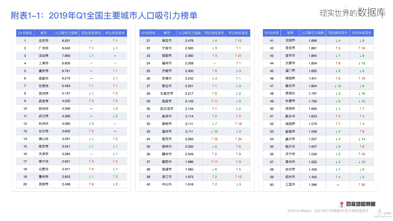 人口迁移教学视频腾讯_人口迁移图片