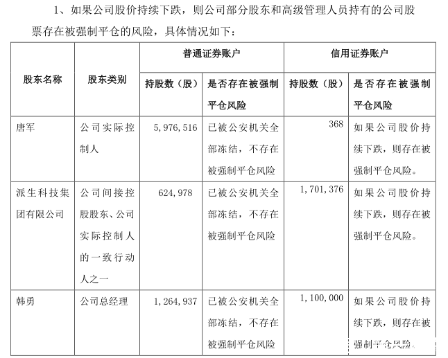 81cf129d269240b39adfed6e1253c004.png