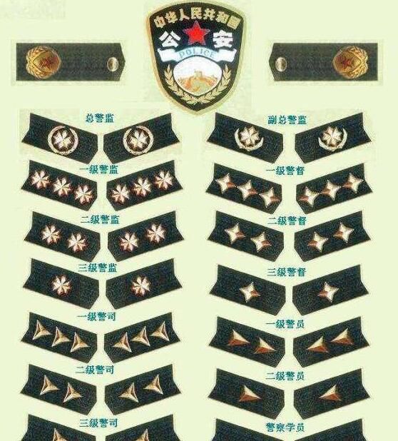 中国警察队伍组建40多年以后1992年为何才换发警衔