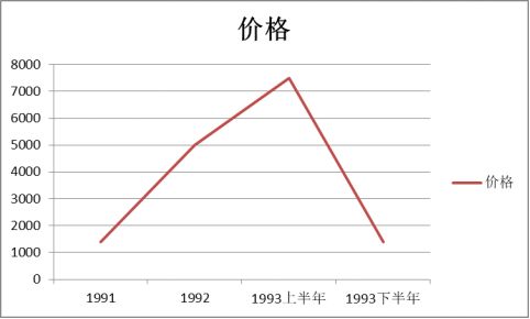 海南人口多少_6月起,大海南又开挂 又一大波好消息,海南人身价又要暴涨了