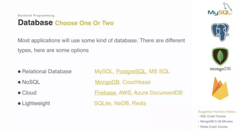 爱前端:2019web前端进阶指南