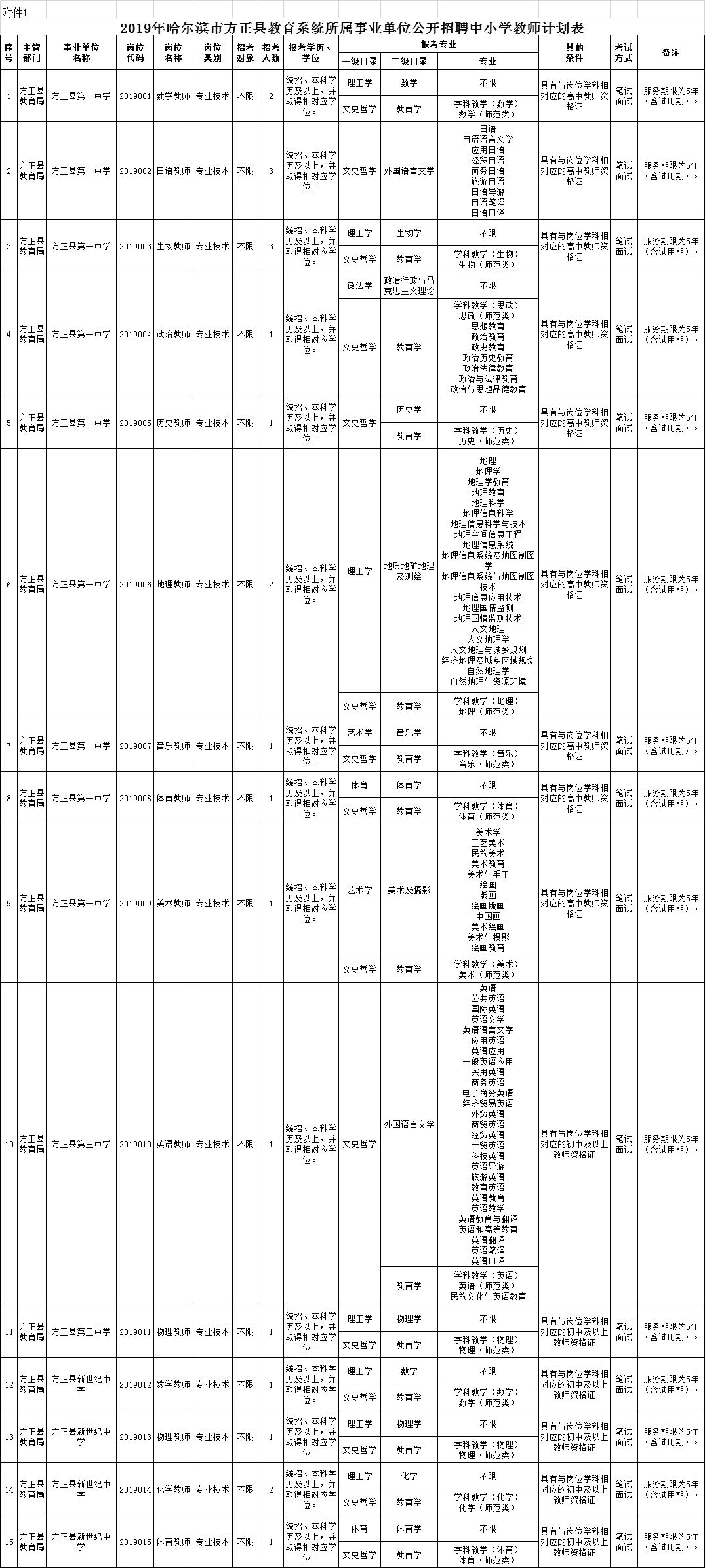 方正人口信息_人名宝电脑版官方下载2018 人名宝电脑版下载