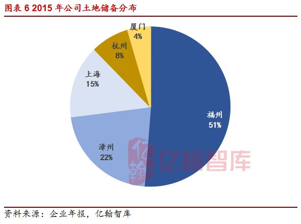 兰州gdp能超越西安吗_兰州至西安高铁线路图(3)