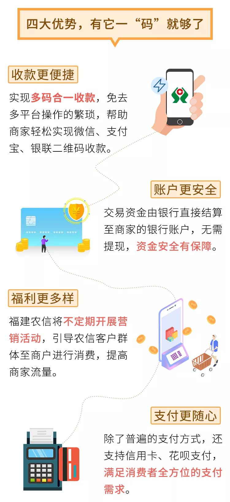 农商银行二维码收款流水 来自搜狐网