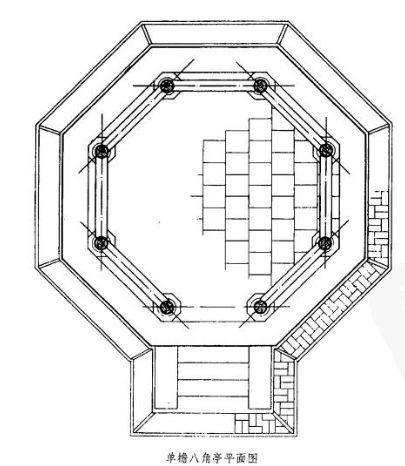 拙政园浮翠阁,八角重檐攒尖顶,平面为不等边的八角形,其长边宽为2.