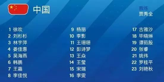 2019年女足世界杯直播!央视4K超高清频道、C