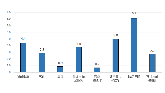 2021宁波5月GDP_案例 融媒体时代宁波广播的音画之路(2)