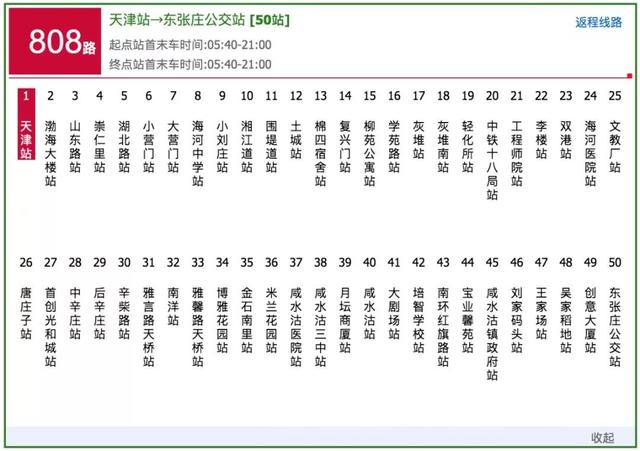 13路,186路,186路快车,188路,24路,461路,462路,50路,570路,574路