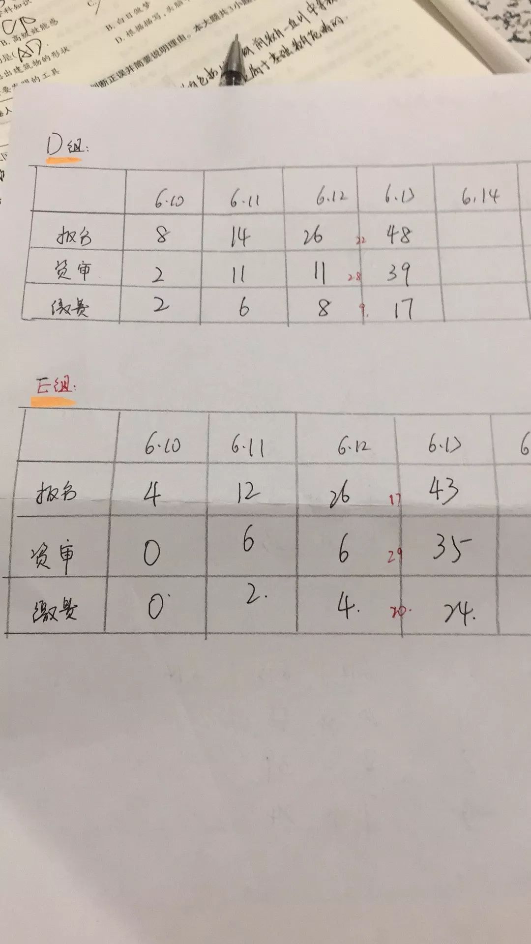 加拿总人口数