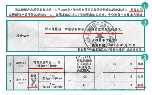                     预告 | 防晒，别忘了眼睛