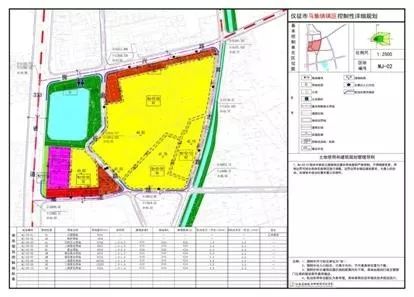 马集镇总体规划公示