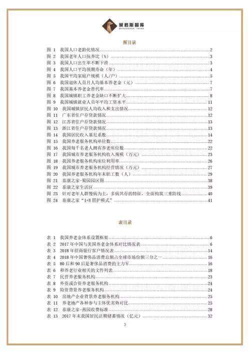 广州人口老龄化问卷_调查问卷(3)