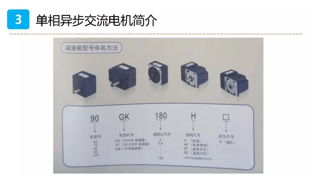 一文搞懂伺服电机步进电机三相异步电机结构及原理