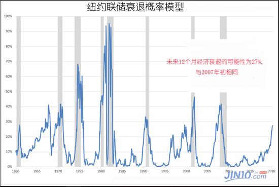 美国经济总量百年_百年前的美国