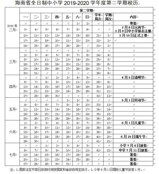海南小学排名_海口的经济在海南排名