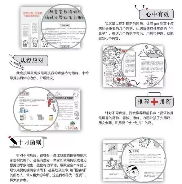                     发烧捂汗、滥用药物、盲目补钙……这些“坑娃”的事你干了几样