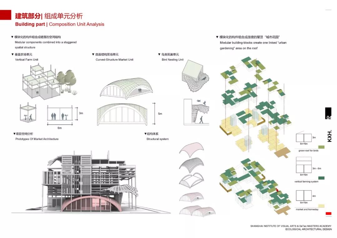 启航建筑新视界丨视觉德稻实验班2019届生态建筑设计专业毕业作品