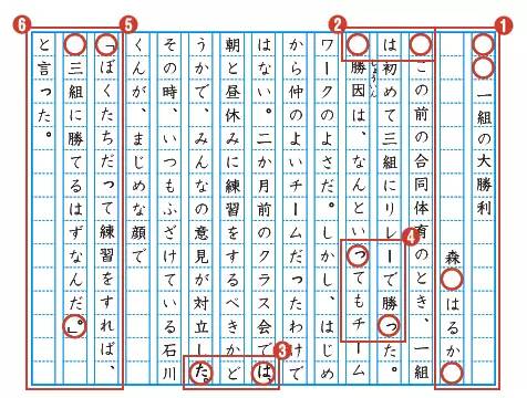 【日语快进阶】这些关于日语写作的套路你一定要知道