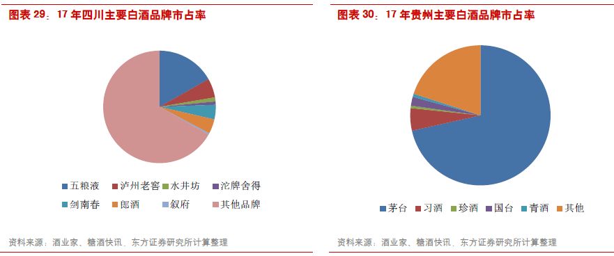 河南人口2018_31省份常住人口排行榜出炉 河南第三,27省份呈正增长