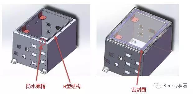 铝压铸件上下盖防水结构:密封圈二.外接连接器处防水设计:1.