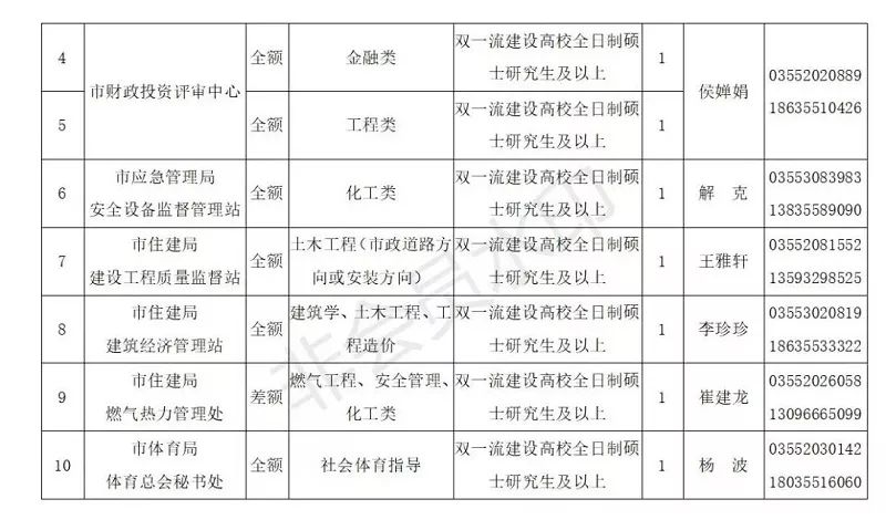 长治县教师gdp_赵鑫胜利 8.29午评GDP来袭黄金迎大行情 跟上操作等翻仓(3)