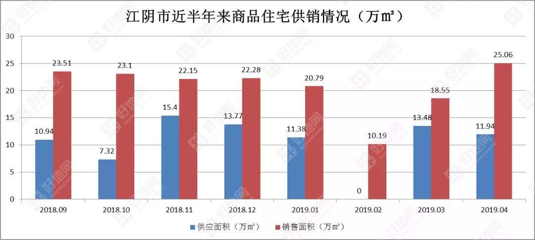 江阴市澄江街道2019年GDP_江阴市澄江镇地图