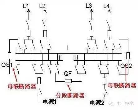 电气主接线方式大汇总_母线