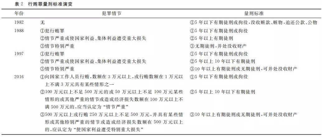 人口学信息_MIMIC III公共数据库使用专题 六 病人人口学信息及院内周转信息(2)