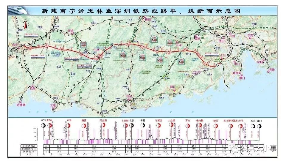 横县友报料:高铁站的位置