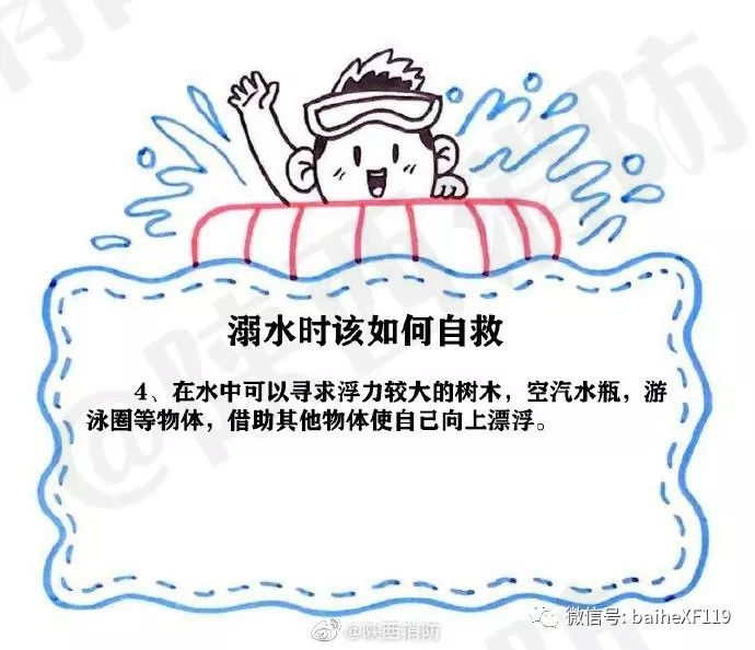 溺水时该如何自救