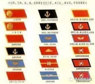 1958年 1月起,军官改佩军衔领章,其规格,底色与原制式相同,三面镶金