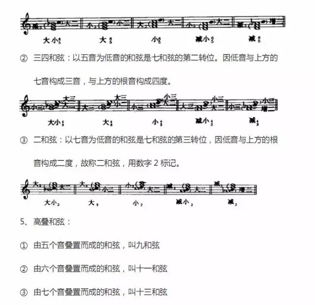 史上最全3d医学动画