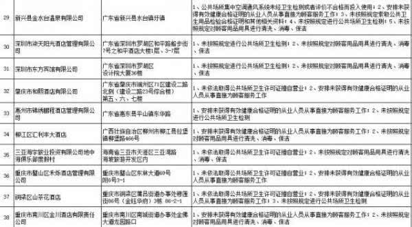 今天早上卫健委公布东北人口_今天早上好最新图片(3)