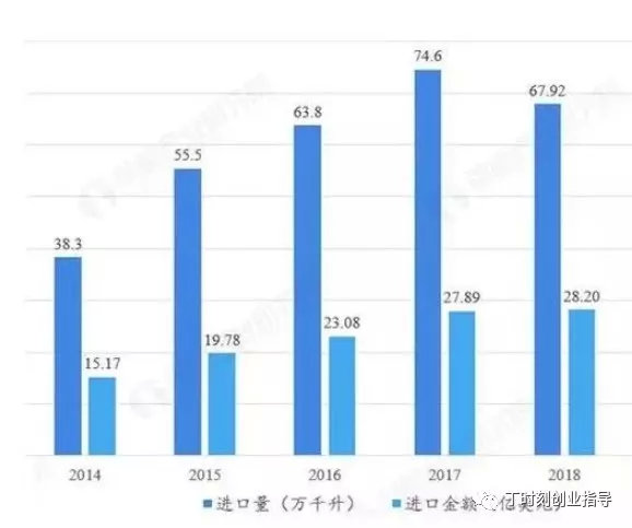 设一个经济中的总量生产_怀孕一个月b超图片(2)