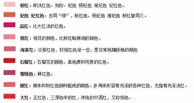 收藏|国画颜料的调色技法