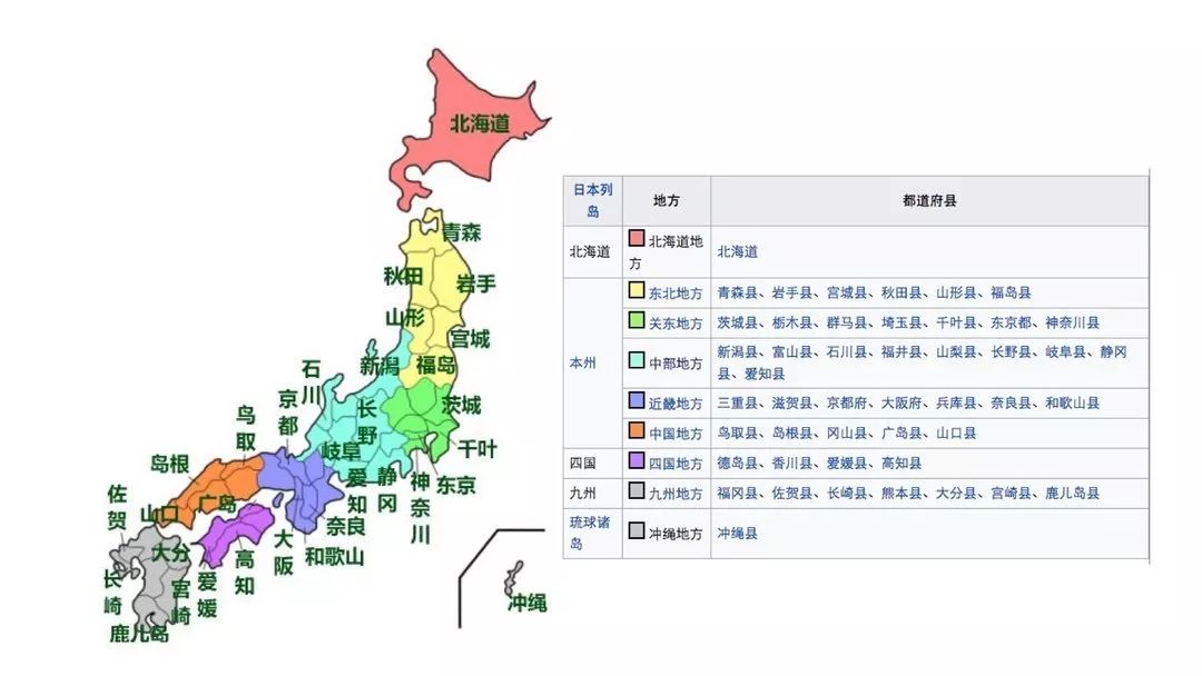 2019年暑期日本汇总篇:漫步日本,来一场甜蜜的亲子游