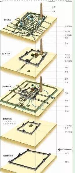 北宋农业人口_北宋农业图片