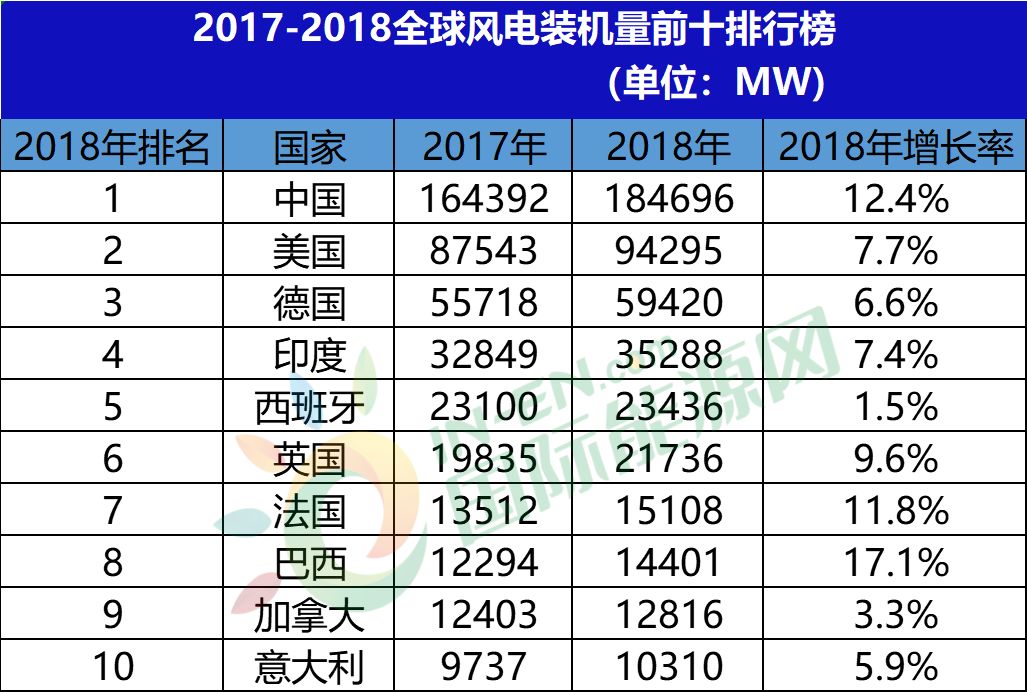 世界最小国家排名_世界最小比基尼(3)