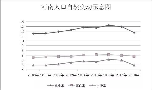 南阳市区人口_南阳城区人民路、新华路、七一路等部分地段找个停车地方真不