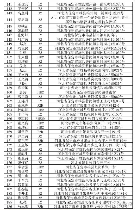 玉溪县人口排名_玉溪元江县图片(3)