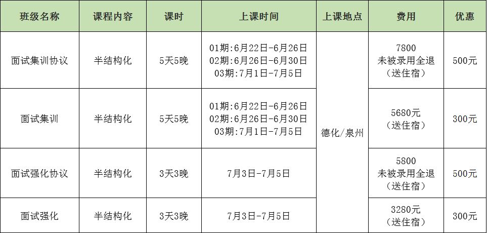 教资面试人口_教资面试穿着搭配图片(3)