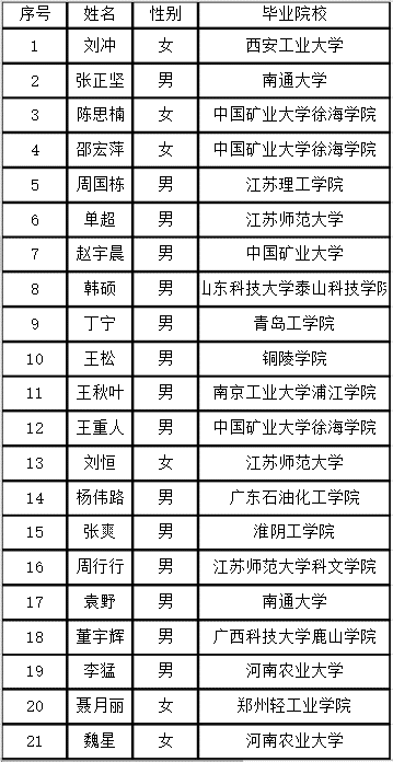 什么销烟成语_南京细支烟有什么图片(3)