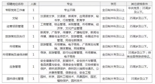 国企多的地区gdp高吗_李迅雷 出口全球份额第一,但这驾马车在拖后腿(3)