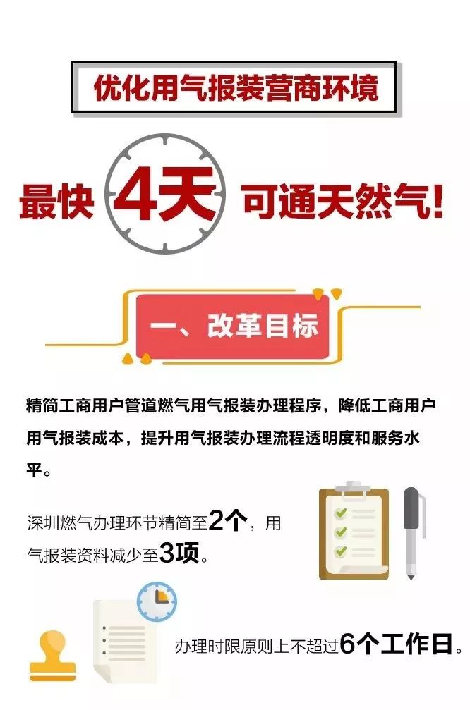 深圳燃气招聘_深圳燃气