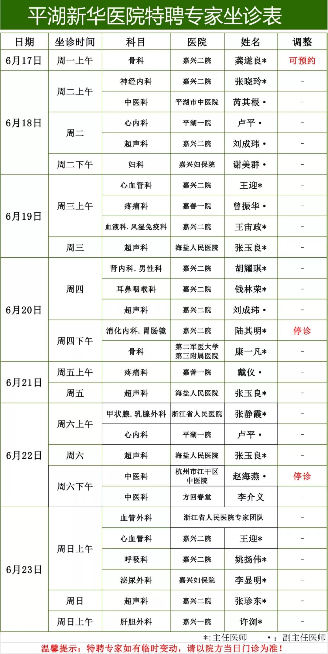 平湖新华医院特聘专家坐诊表(19.6.17-19.6.23)