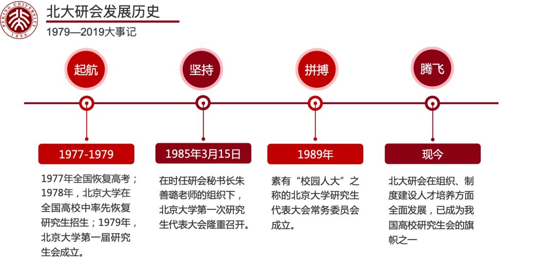 候马人口