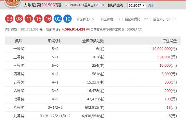 怎么在网上卖大乐透 346c6213cb5f4ee18d3ba6f74e9b03d9.jpeg