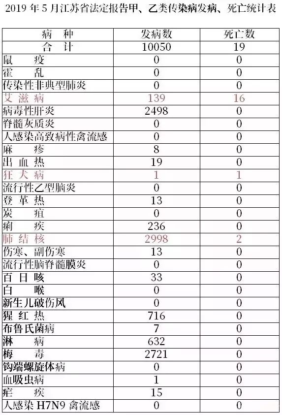 常店镇人口_丰县常店镇规划图
