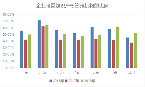 江苏西亭镇人口名单_西亭镇招聘食品快速检测人员成绩公示(3)